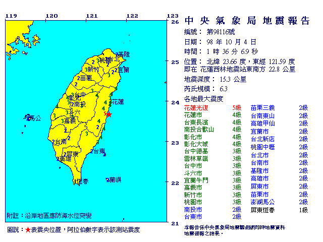2009年10月4日氣象局地震報告